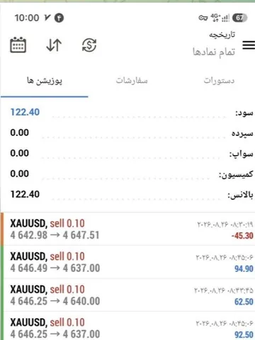 سود عضو، ۴ شهریور ۱۴۰۵
